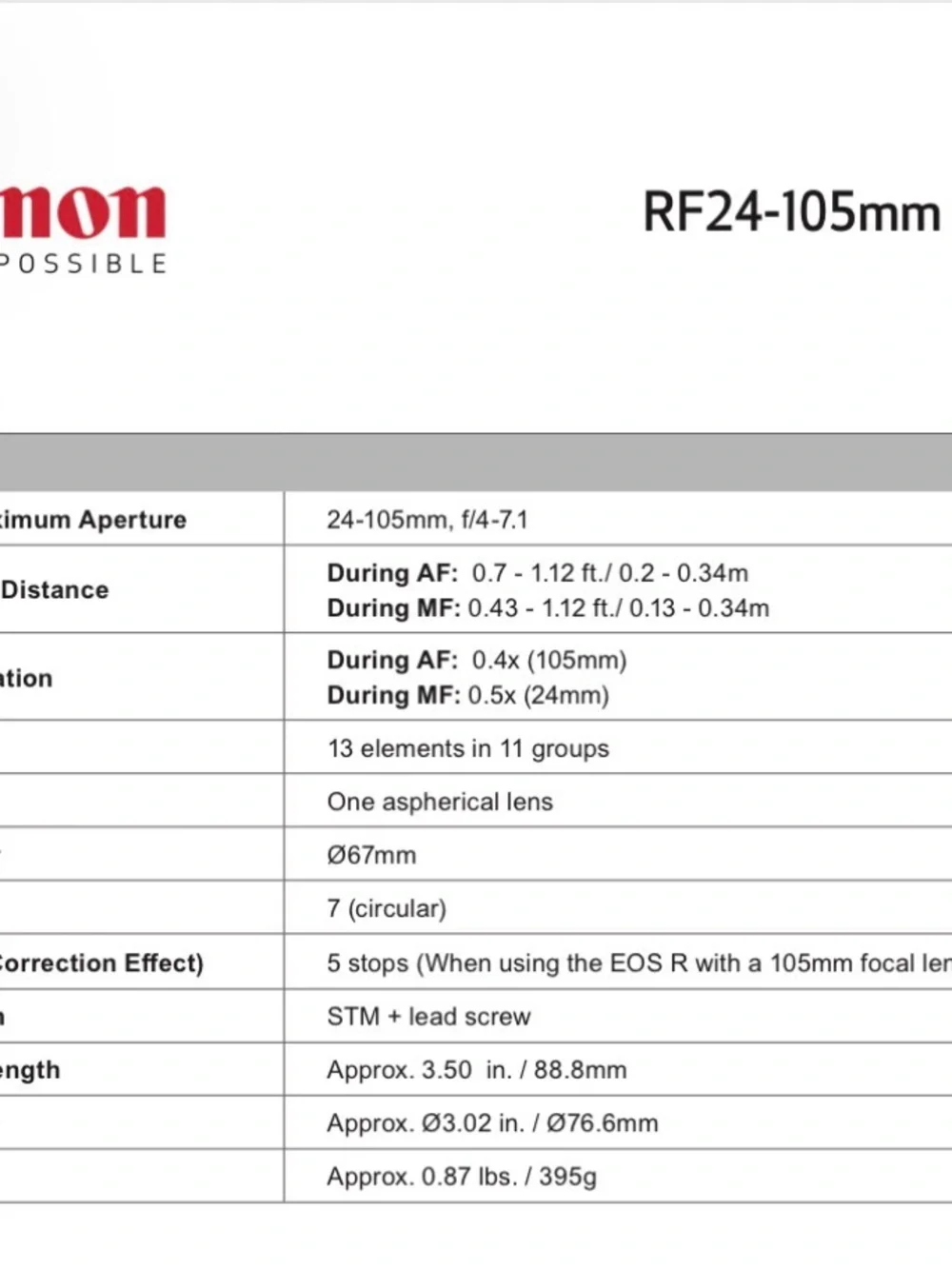 Canon 24-105 F4 RF Lens